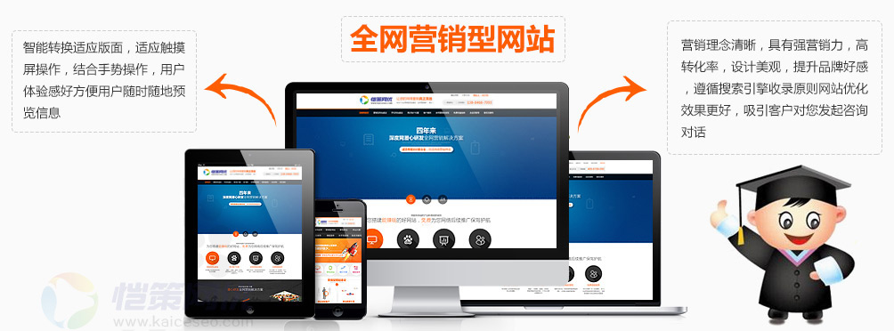 企業(yè)營銷型網(wǎng)站制作是否應該選擇自適應網(wǎng)站設計