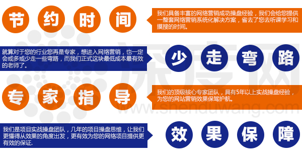愷策網(wǎng)優(yōu)能更有效的為您的網(wǎng)絡項目提供更有效的保證