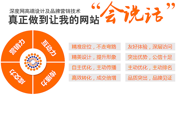 為什么現(xiàn)在的傳統(tǒng)企業(yè)都開始建設(shè)營(yíng)銷型網(wǎng)站