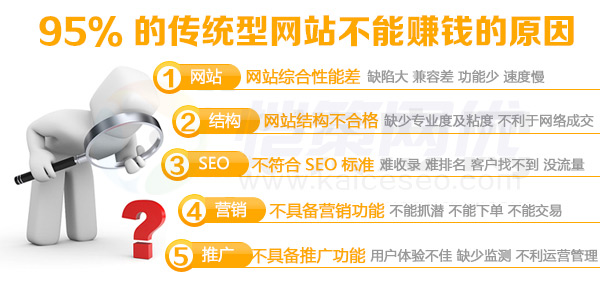 三大原因影響企業(yè)營銷型建設營銷效果不佳