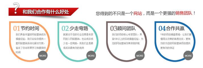 在愷策網(wǎng)優(yōu)這得到的不只是一個營銷網(wǎng)站更是一個強的營銷團隊！